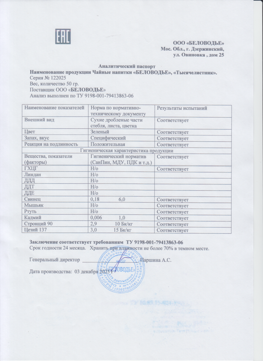 Паспорт №122025